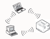 Herdenkings Uil Huiskamer Wireless network setup
